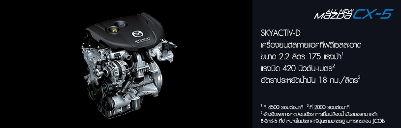 MAZDA CX 5 2018 ราคา โปรโมชั่นตารางผ่อนพร้อมข้อเสนอพิเศษ