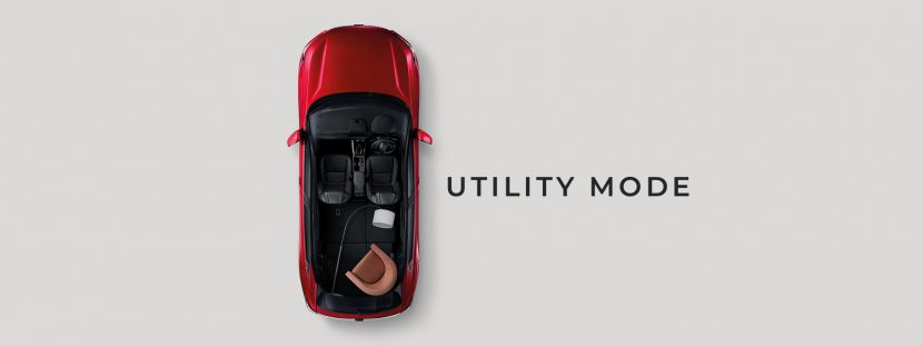 HONDA HRV 2025 ฮอนด้า เอชอาร์วี ราคา สเปค ตารางผ่อน