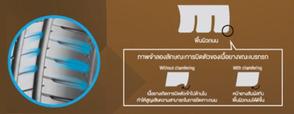 ใหม่ BRIDGESTONE ALENZA 001 ยางสำหรับ SUV ระดับพรีเมี่ยม