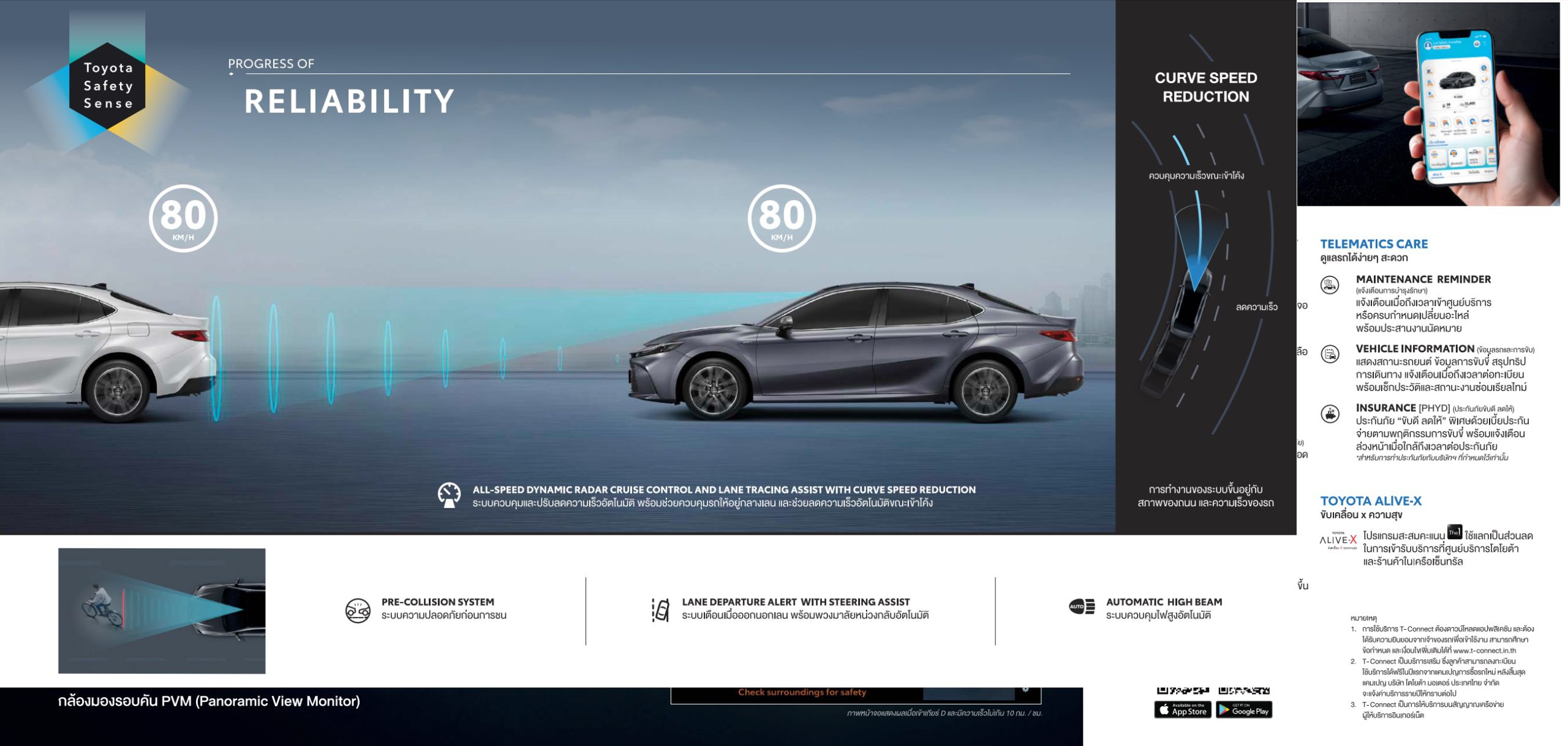 TOYOTA CAMRY 2025 ราคา ทุกรุ่น และตารางผ่อน