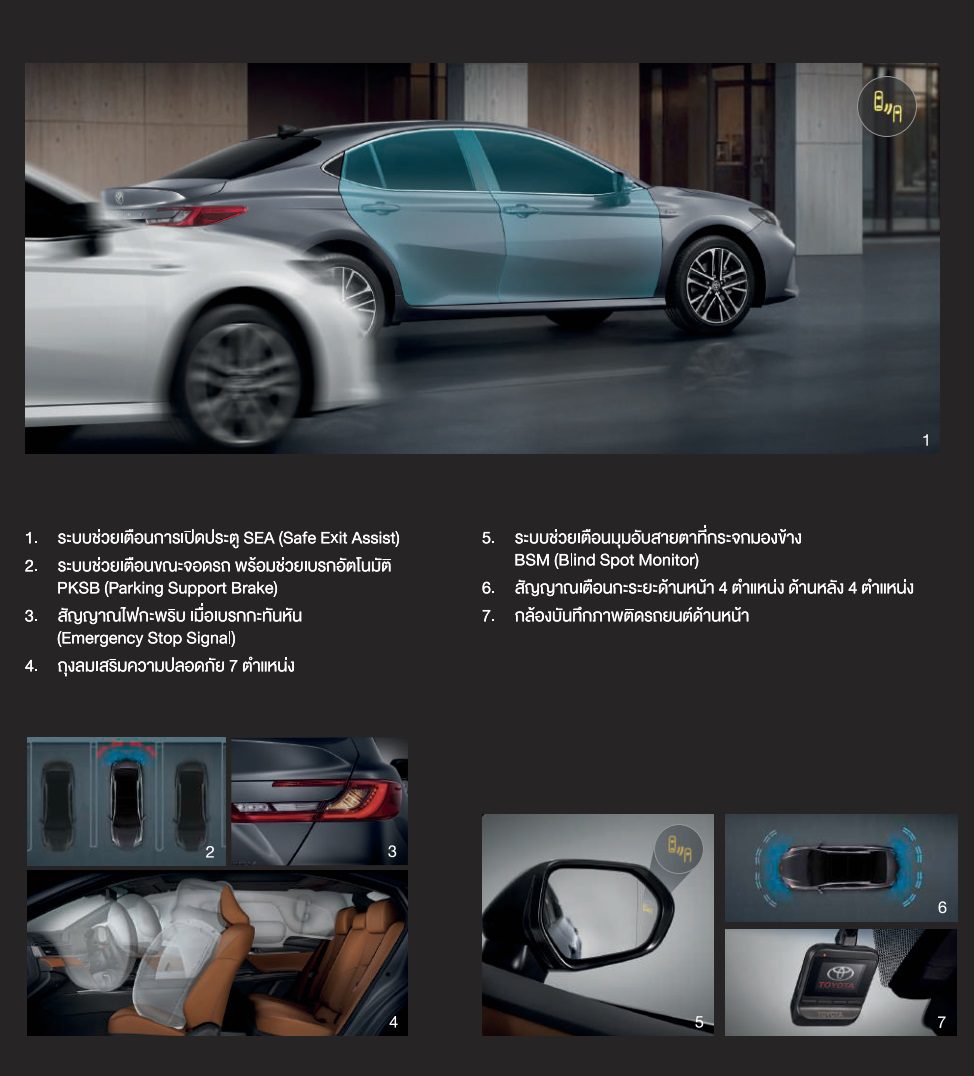 TOYOTA CAMRY 2025 ราคา ทุกรุ่น และตารางผ่อน