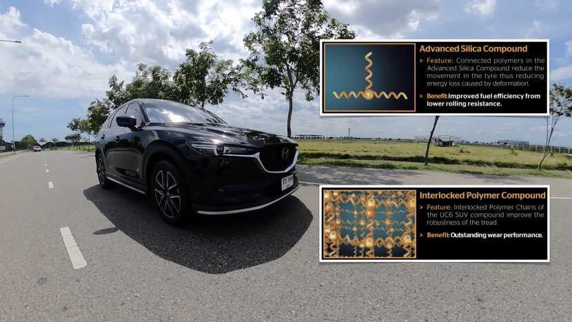 Full Review Continental UltraContact 6 SUV UC6 รีวิวยาง SUV