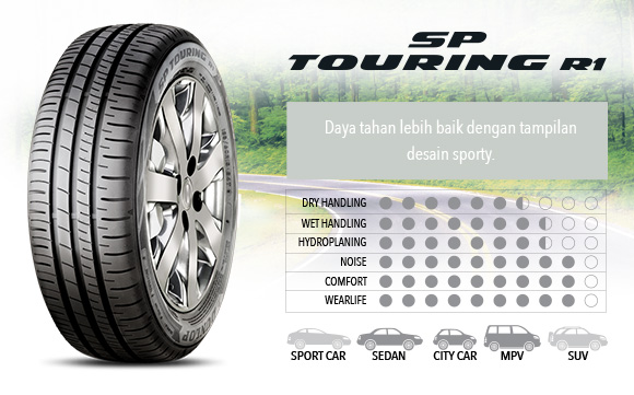 DUNLOP SP TOURING R1 เน้นความคุ้มในทุกราคา