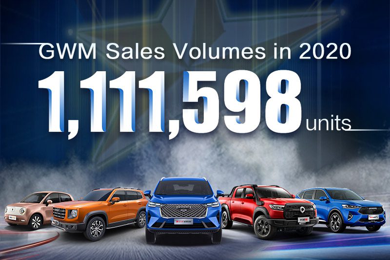 นวัตกรรมเด่น GWM เกรท วอลล์ มอเตอร์ ผู้ผลิต SUV ชั้นนำจากจีน
