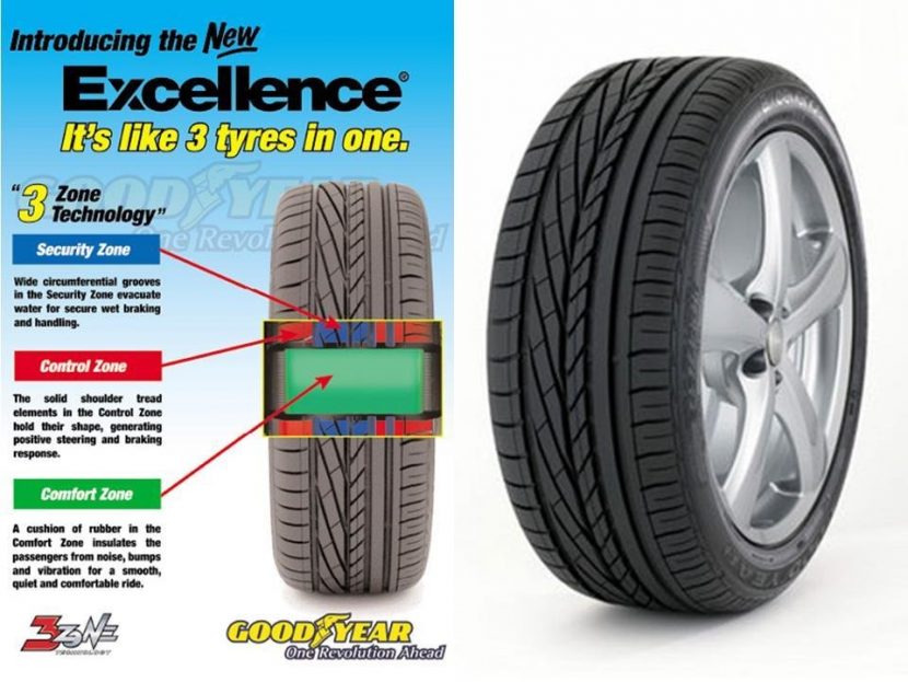 Goodyear Excellence ยาง 3in1 จัดเต็มทุกการเคลื่อนที่
