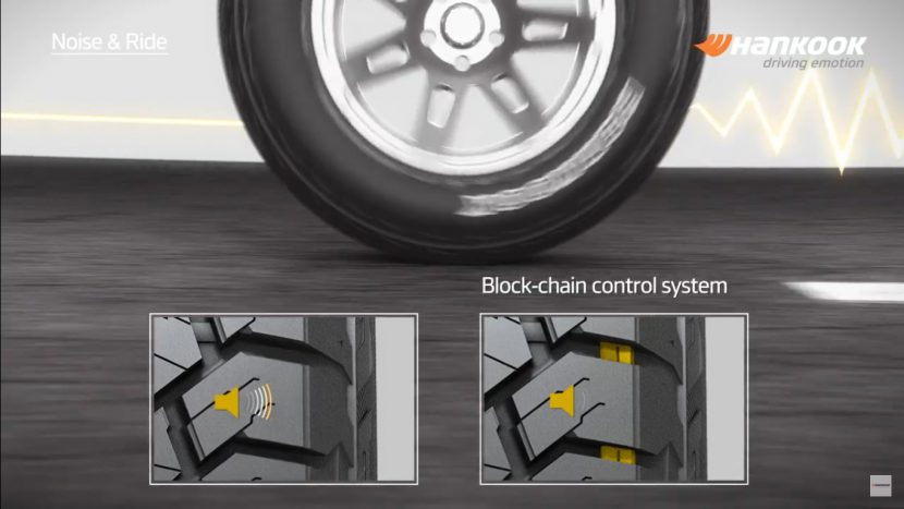 HANKOOK Dynapro AT2 (RF11) ยางสายลุยที่สมดุลกว่าเก่า