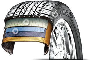 HANKOOK VENTUS AS RH07 ยาง SUV ใช้งานคุ้มค่า