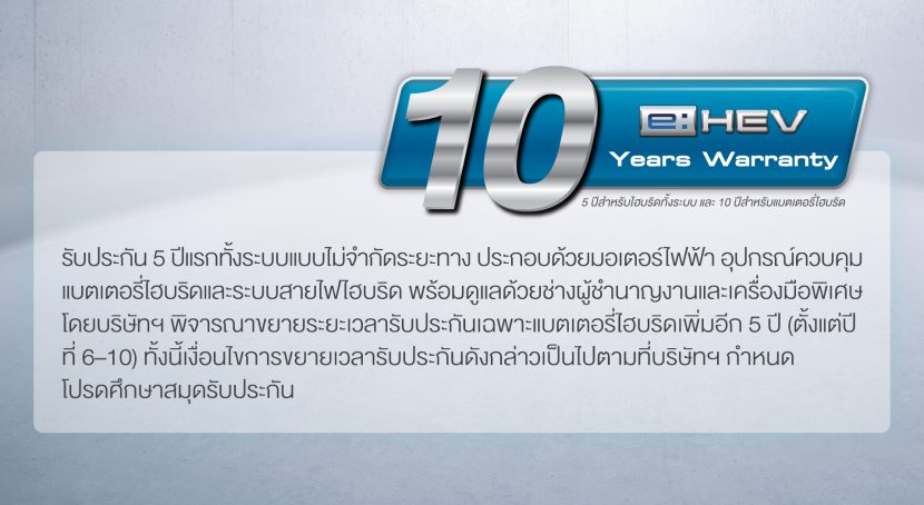HONDA CIVIC 2025 ราคา ตารางผ่อน เหลือ 3 รุ่นย่อย เริ่ม 1.03
