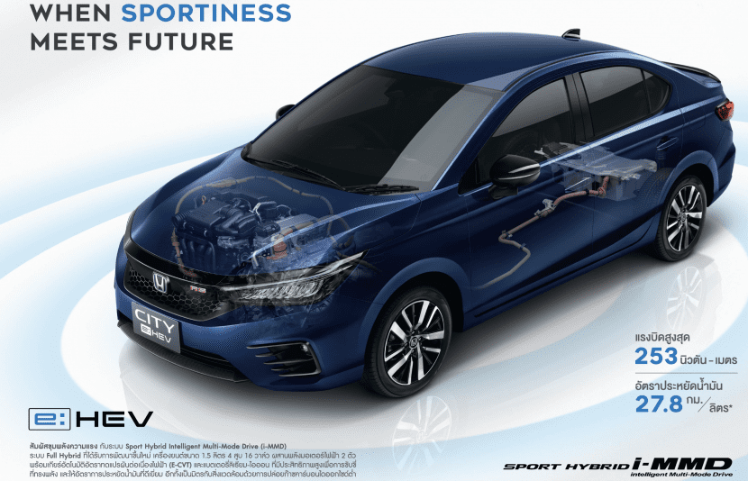 HONDA CITY TURBO 2022 Sedan ฮอนด้า ซิตี้  ราคาและตารางผ่อน