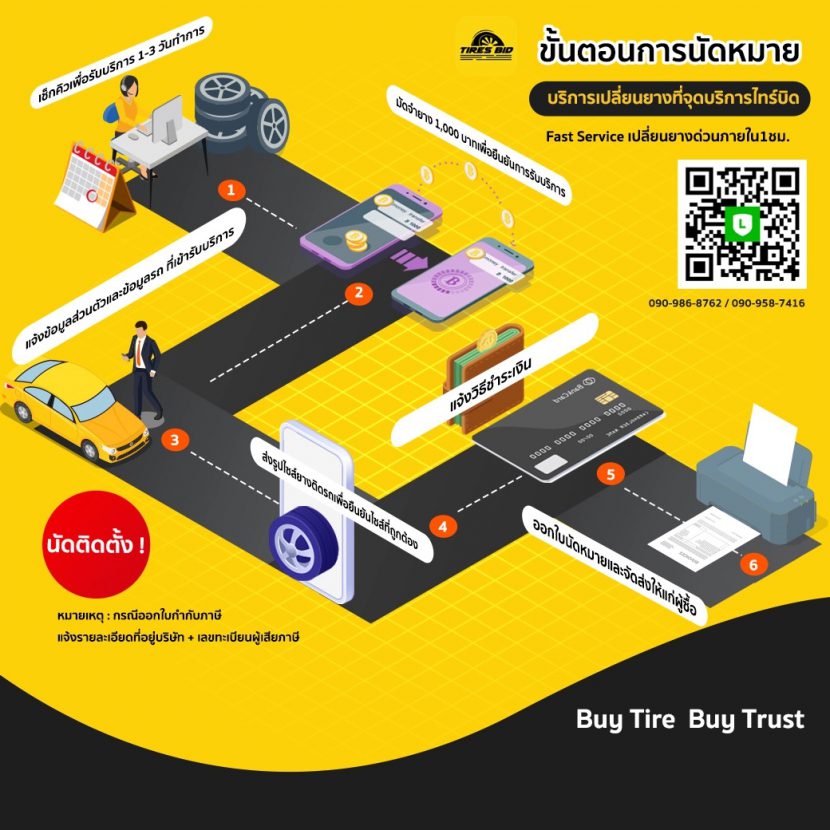 ร้านยางรถยนต์ TIRES BID เปลี่ยนยางสบายแค่ปลายนิ้ว ร้านยางรถยนต์ TIRES BID เปลี่ยนยางสบายแค่ปลายนิ้ว