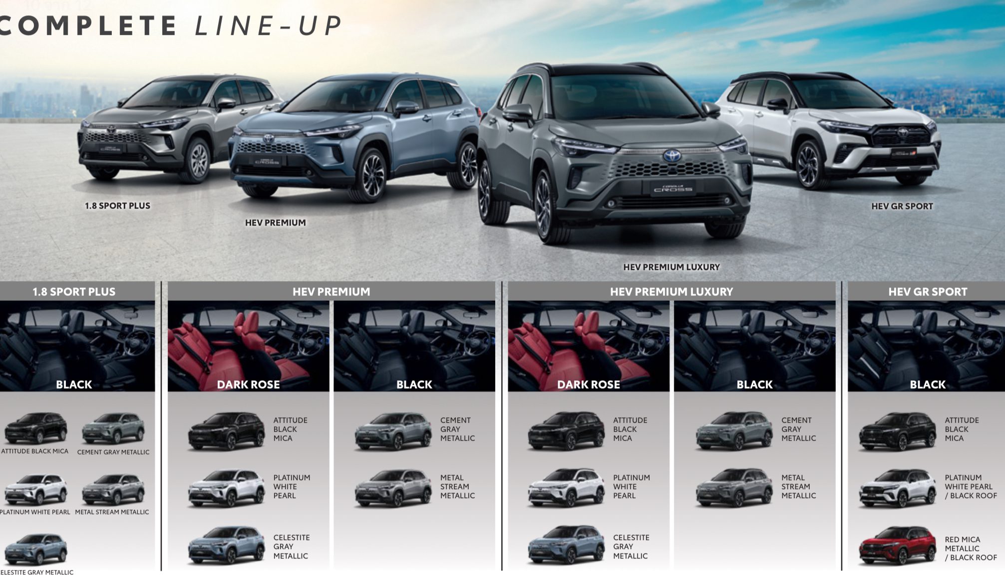 TOYOTA CROSS 2024   2025 โตโยต้า ครอส ราคา ผ่อนเริ่ม 10,000 บ