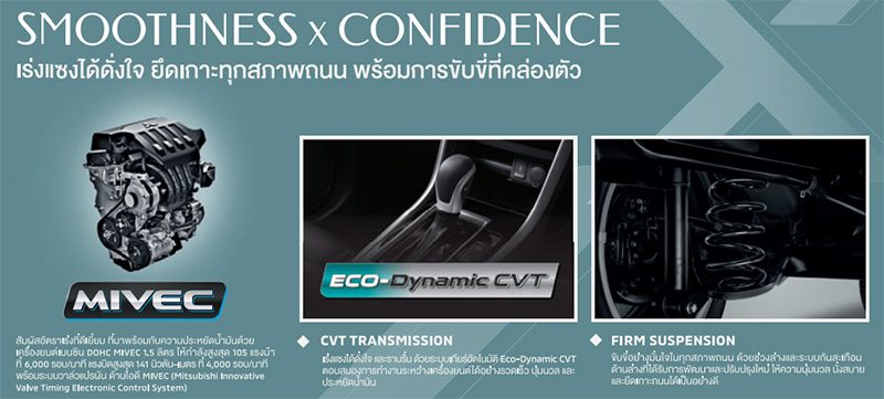 Mitsubishi Xpander 2022 ราคา ตารางผ่อน เริ่มต้น 7,824 บาท