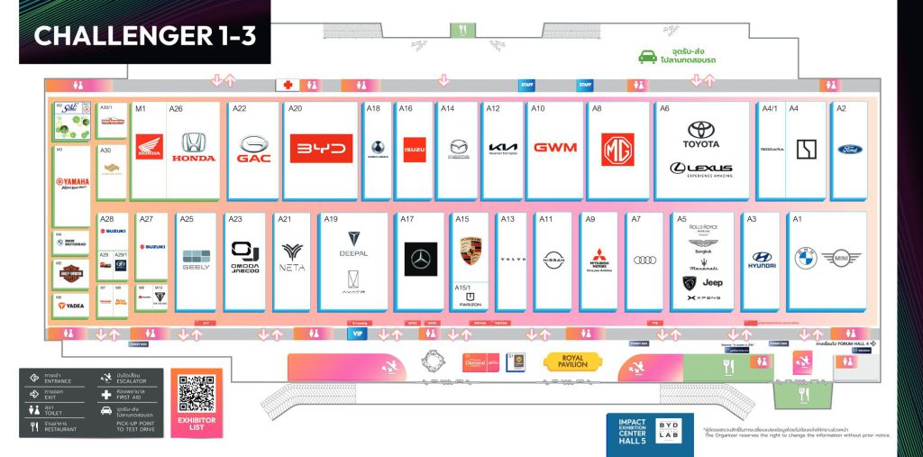 Motor Show 2025 งานแสดงรถยนต์แห่งอนาคตที่คุณไม่ควรพลาด