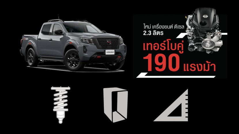 NISSAN NAVARA 2021 ราคา สเปค และ ตารางผ่อน