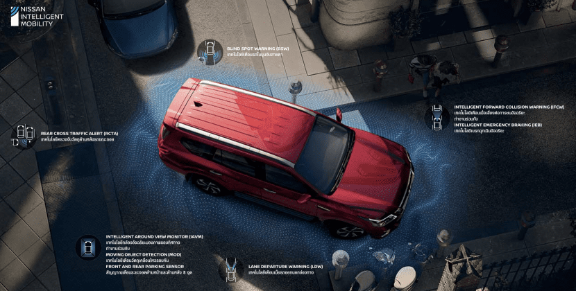 NEW NISSAN TERRA 2021 2022   นิสสันเทอร์ร่า ใหม่