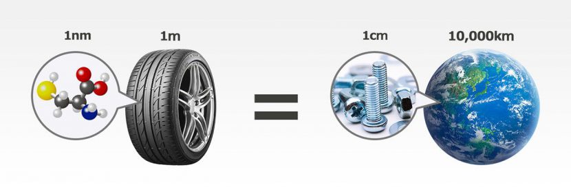NanoPro Tech เทคโนโลยีระดับโมเลกุลจาก BRIDGESTONE