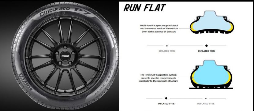 PIRELLI CINTURATO P7 ยางเพื่อความสุนทรี และปลอดภัย