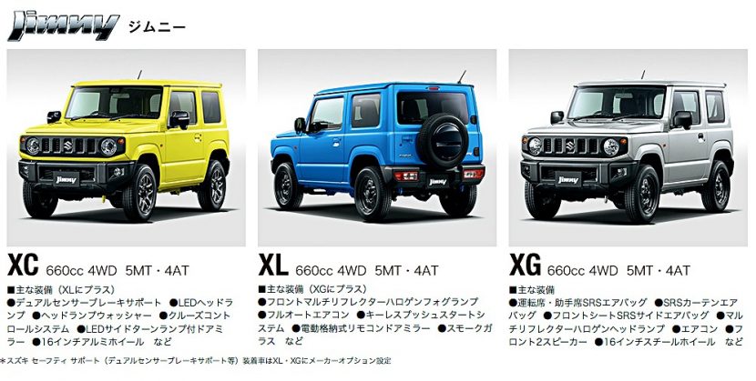 SUZUKI JIMNY 2018 คาดสเปคที่อาจจะเข้าไทย SUZUKI JIMNY 2018 คาดสเปคที่อาจจะเข้าไทย