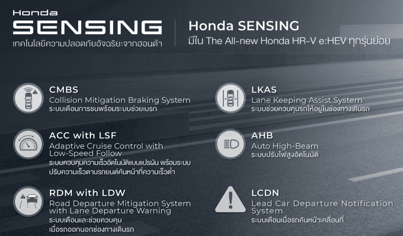 HONDA HRV 2025 ฮอนด้า เอชอาร์วี ราคา สเปค ตารางผ่อน