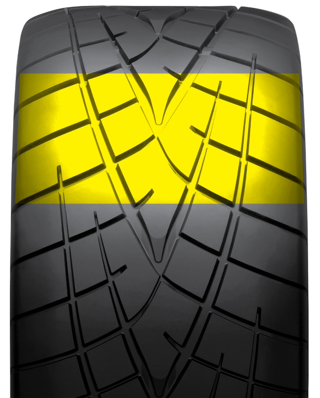 TOYO TIRES PROXES R1R ยางโหด DNA สนามแข่ง
