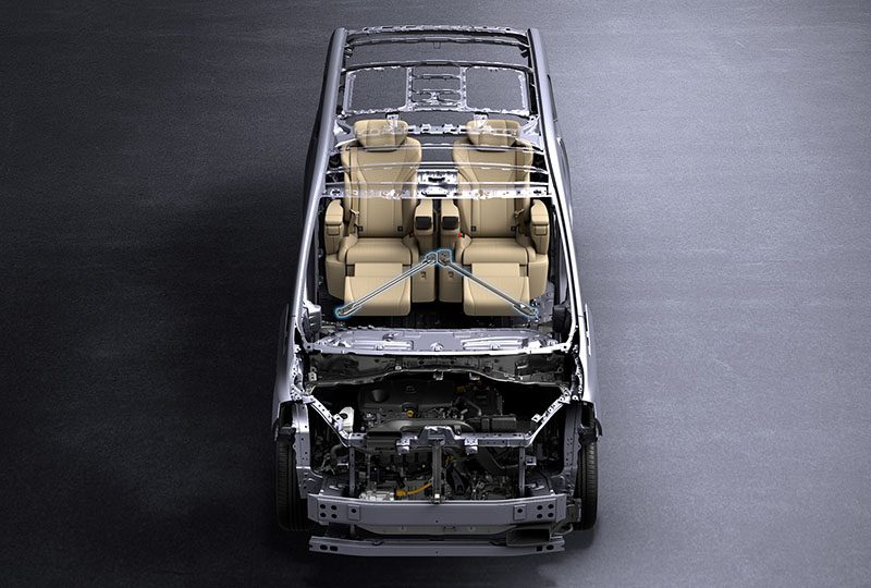 Toyota Alphard 2024 หรูและนั่งสบายขึ้น เตรียมเข้าไทยสิงหาคมนี้