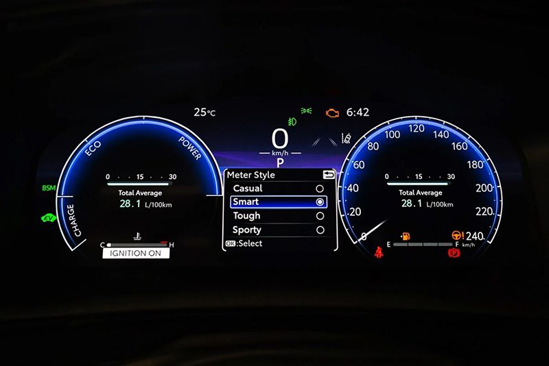 Toyota Corolla Cross 2024 Toyota Corolla Cross 2024 ใหม่ เลือกรุ่นไหนคุ้มสุด