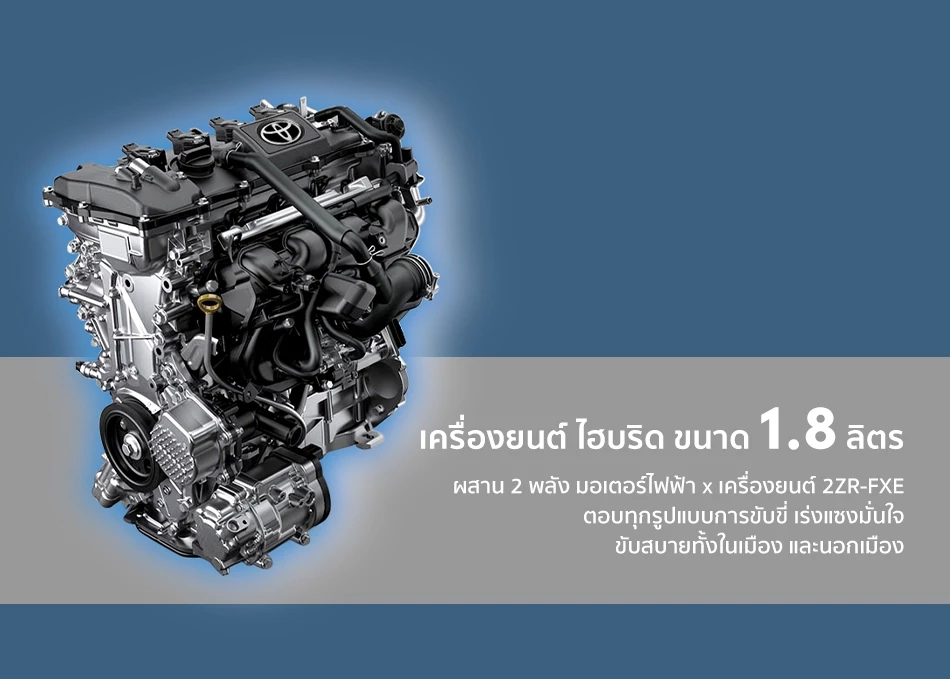 Toyota Corolla Cross 2025 ราคา ตารางผ่อน และสเปคโดยละเอียด