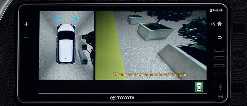 Toyota Sienta 2022 ราคา ตารางผ่อน เริ่มต้น 8,000 บาท