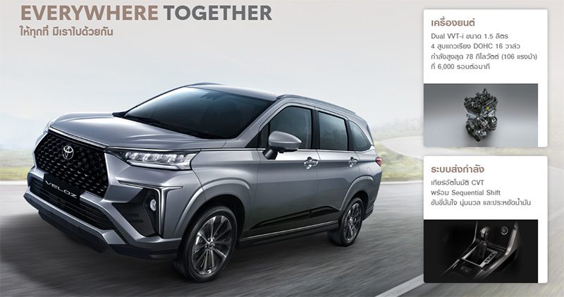 Toyota Veloz 2022 ราคา สเปค และตารางผ่อน เริ่มต้น 7,700 บาท