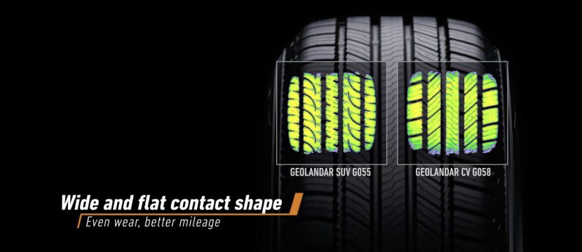 YOKOHAMA GEOLANDAR CV G058 ออกแบบเพื่อรถยนต์ Crossover SUV โดยเฉพาะ