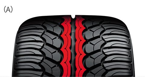 YOKOHAMA PARADA Spec X เร้าใจด้วยลายยาง มั่นคงด้วยการออกแบบ