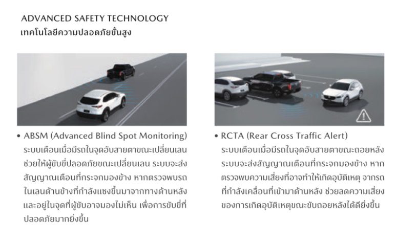 ALL NEW MAZDA BT 50 2021 ปิกอัพเรียบหรู ราคา และตารางผ่อน