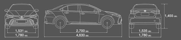 NEW MAZDA3 2019 2020 vs NEW TOYOTA COROLLA ALTIS 2019 2020 เทียบรุ่นท้อป อะไรดีกว่า ?