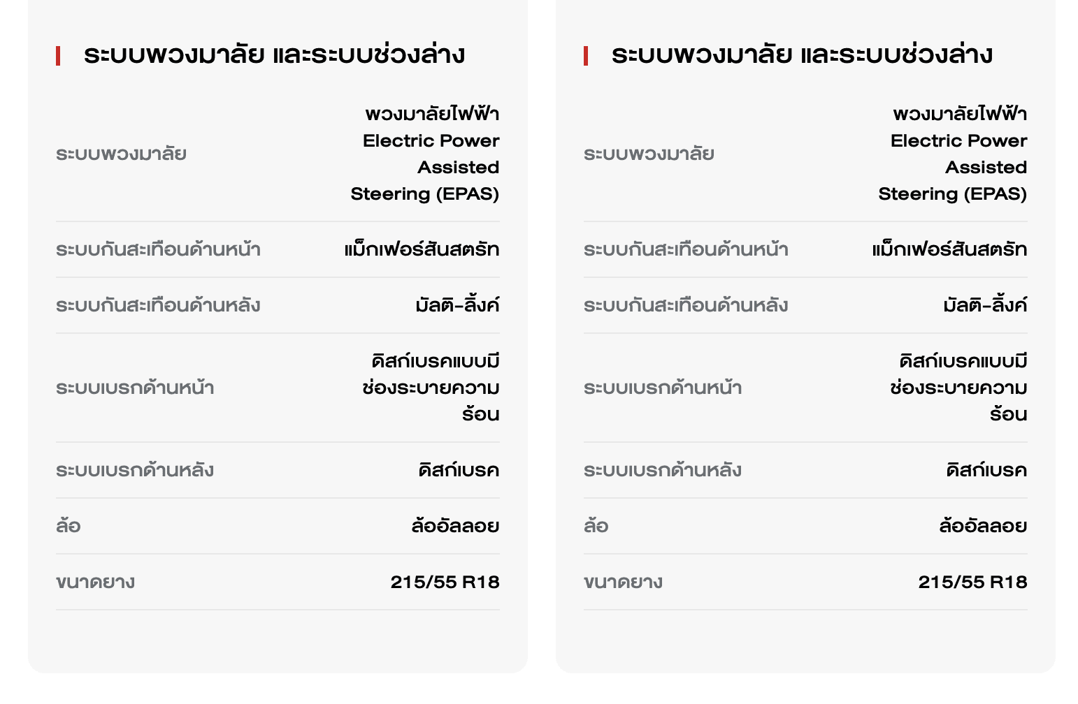 BYD ATTO 3 ราคาล่าสุด พร้อมตารางผ่อน ผ่อนเริ่ม 10,000 บาท