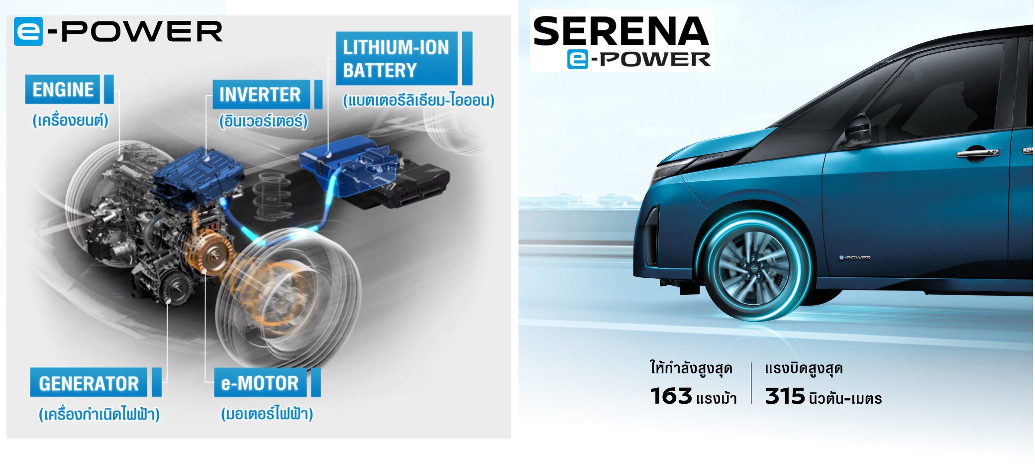 เปิดศึกมวยเทคโนโลยีคู่เอก REEV กับ e Power