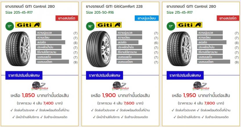 ยาง GITI เปิดรับประกันน่าโดนกับราคาสบายกระเป๋า
