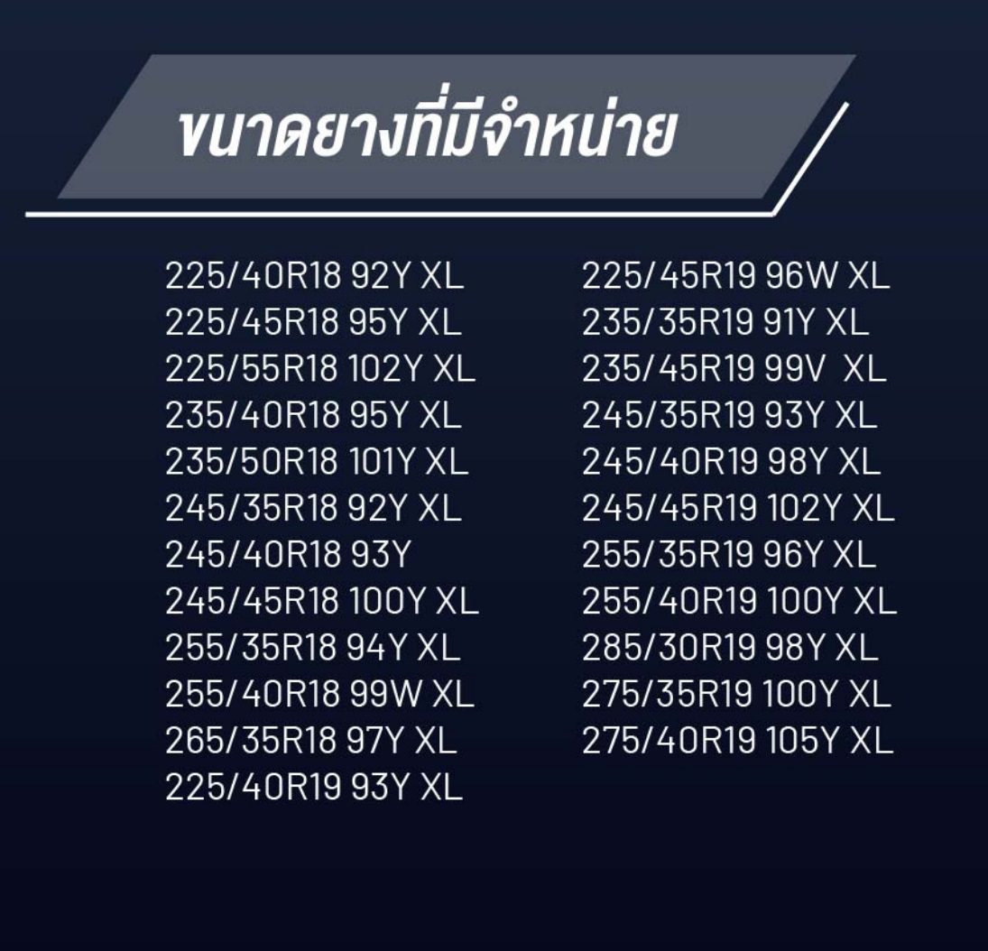 พรีวิว GOODYEAR EAGLE F1 ASYMMETRIC 6 พร้อมทุกเส้นทาง
