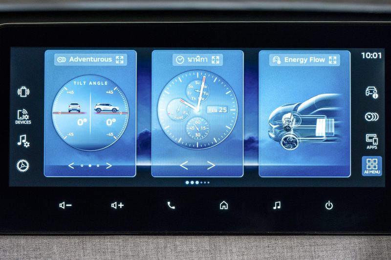 Mitsubishi Xforce 2025 ราคา ตารางผ่อน และเทคโนโลยีฟีเจอร์