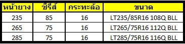 YOKOHAMA GEOLANDAR M/T+ความแกร่งที่ลงตัว