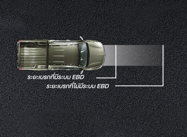 พรีวิว Mitsubishi Triton 2018 ราคา โปรโมชั่น และสเปค
