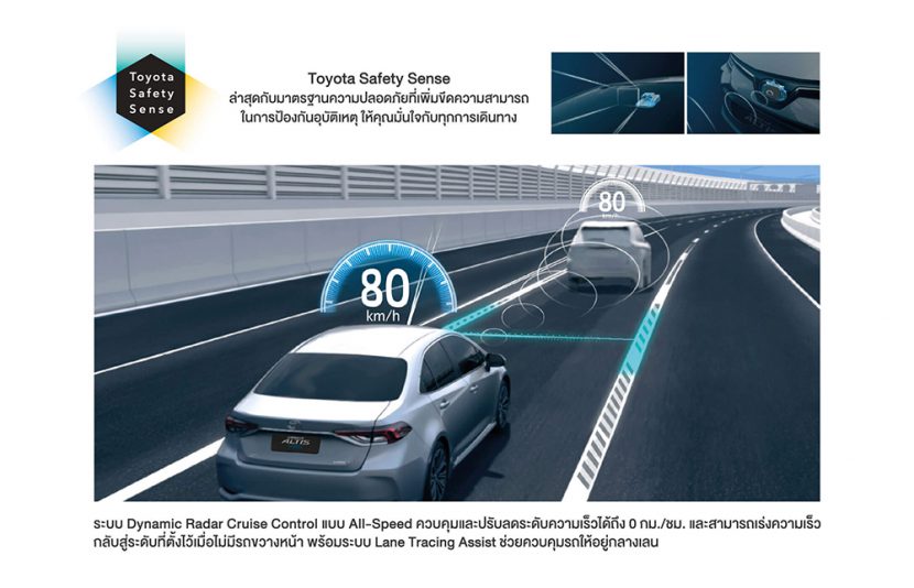 TOYOTA ALTIS 2019 vs HONDA CIVIC 2019 หมัดต่อหมัด