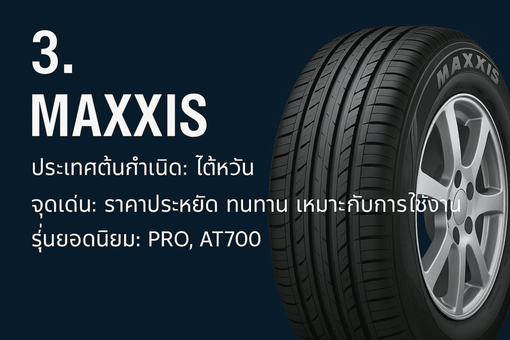 ยี่ห้อยางรถยนต์ที่ดีที่สุด ปี 2025 จาก Autotirechecking.com