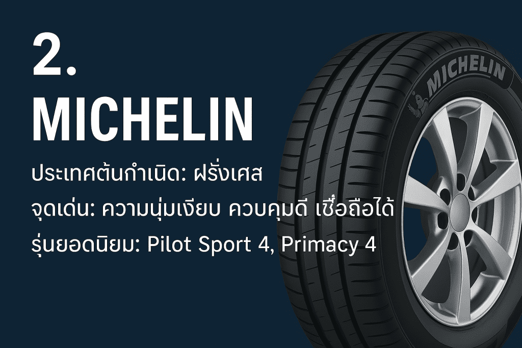 ยี่ห้อยางรถยนต์ที่ดีที่สุด ปี 2025 จาก Autotirechecking.com