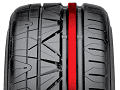NITTO INVO